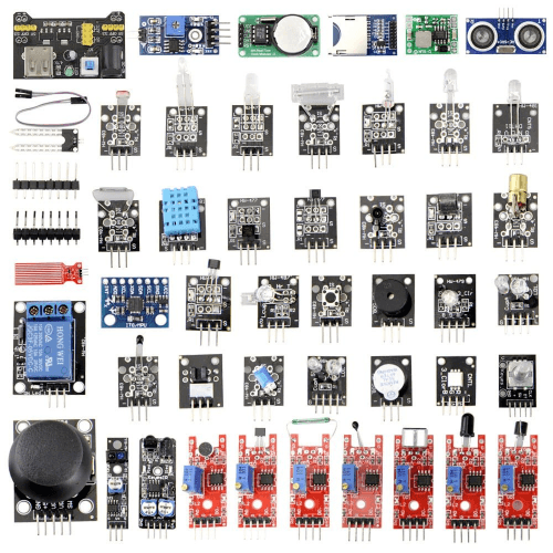 Modules